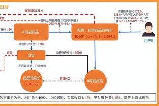 范迪克：宽萨有难以置信的天赋 我们需要继续保持饥饿感